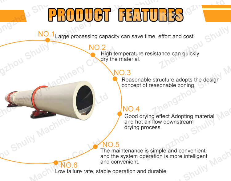 Rotary air dryer Rotary air dryer