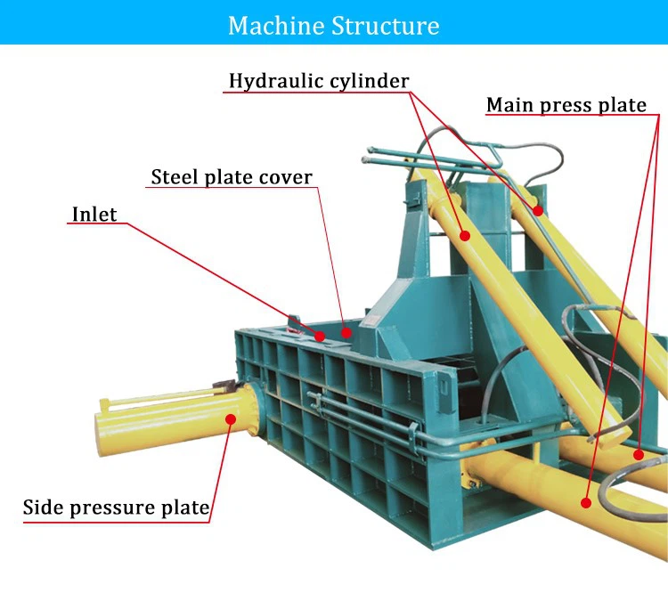Hydraulic metal baler Hydraulic metal baler