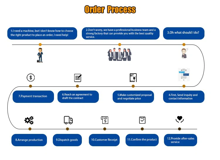 meat smoking machine meat smoking machine