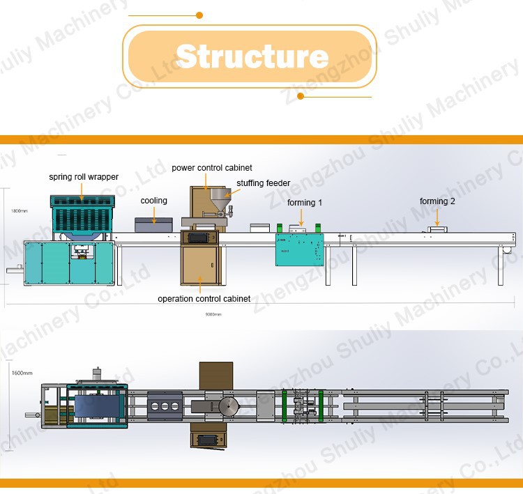 popiah production line popiah production line